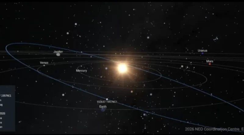 UTP lideró desde Risaralda la observación internacional del asteroide 1997 NC1